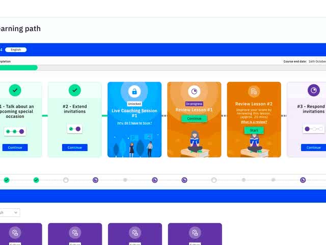 Online İngilizce Kursu - Adım 2 - Özel dersinizi almak için iki adet ders tamamlayın