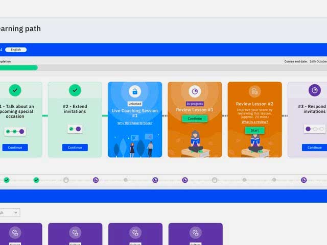 online İspanyolca kursu - adım 2 - özel dersinizi almak için iki adet dersi tamamlayın